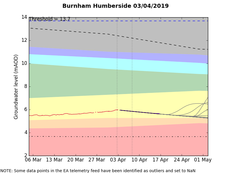 Burnham Humberside 2019-04-03.png
